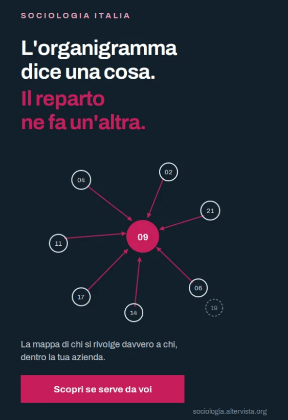 L'organigramma dice una cosa. Il reparto ne fa un_altra.